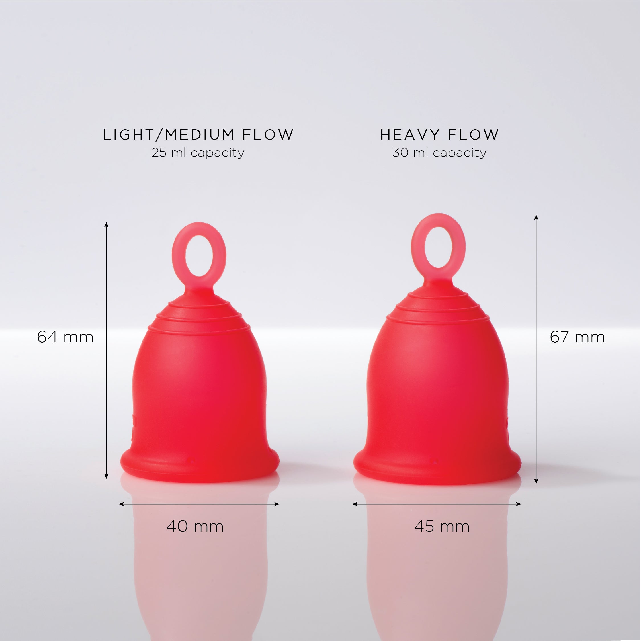 Menstrual cup size chart Find your size! Asan India