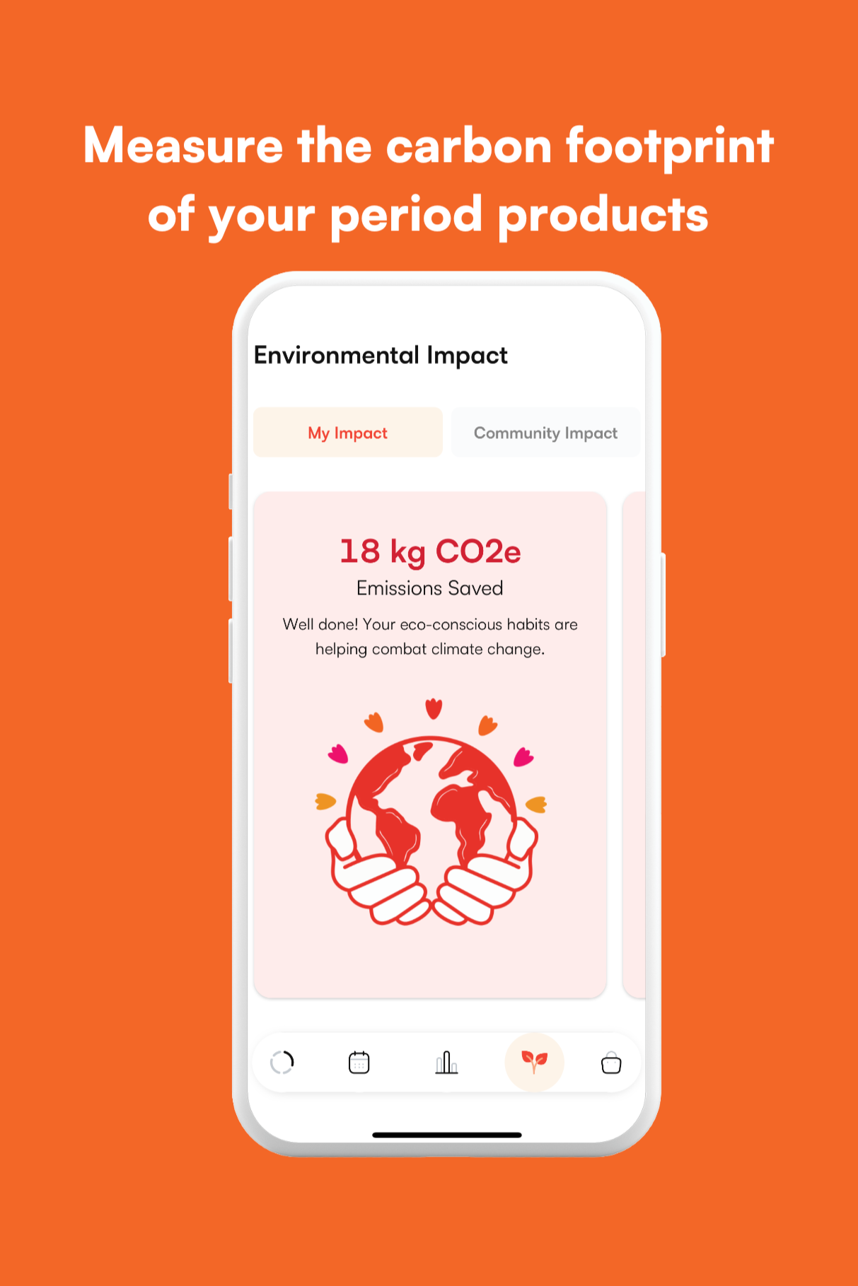 carbon footprint period tracker app best period app Period tracker features Menstrual health technology