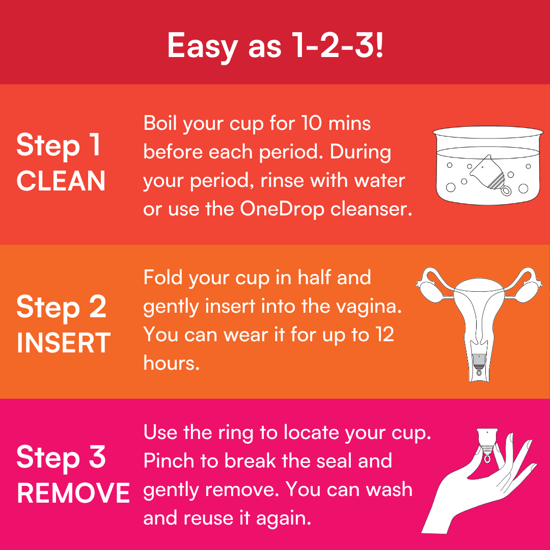 Asan Menstrual Cup - Asan India