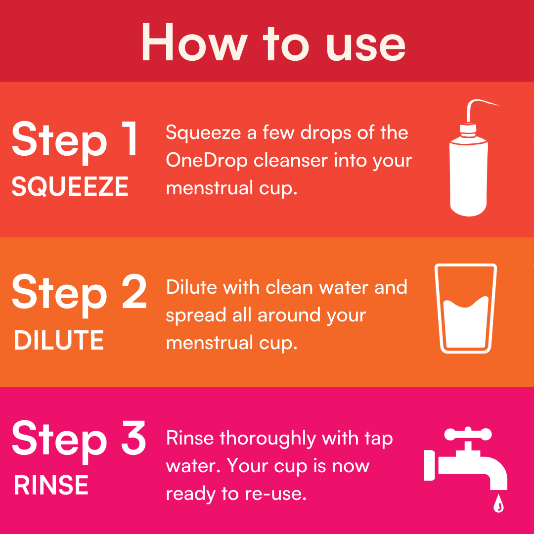 OneDrop Menstrual Cup Cleanser - Asan India