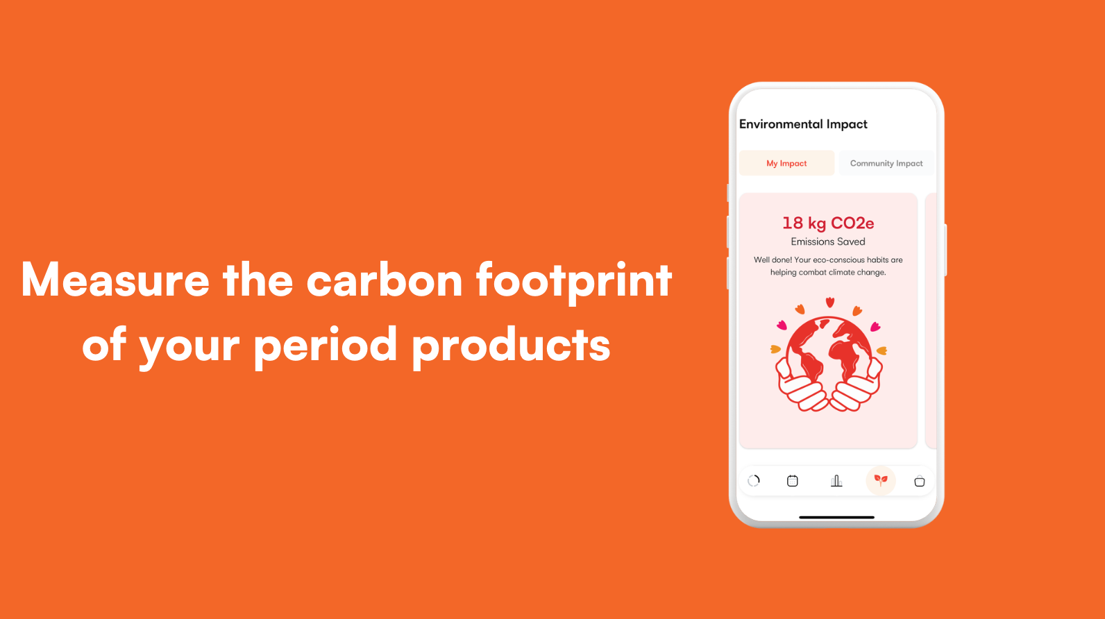 carbon footprint period tracker app best period app Period tracker features Menstrual health technology