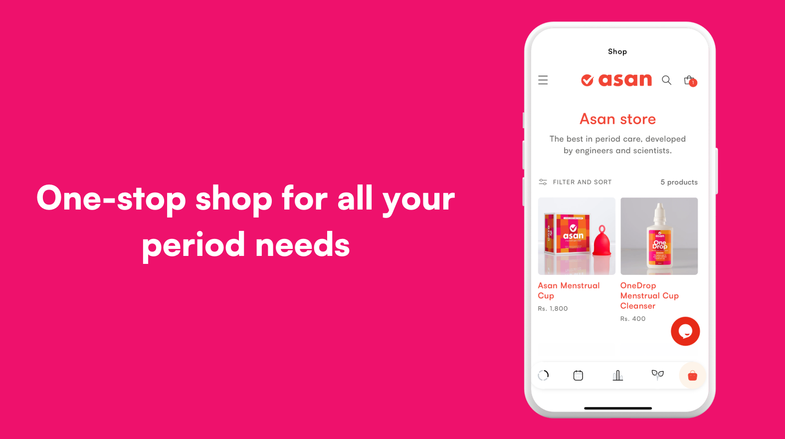 asan cup asan period tracker asan app period app best period tracker Use Period app as a beginner Start using period app How to use period app