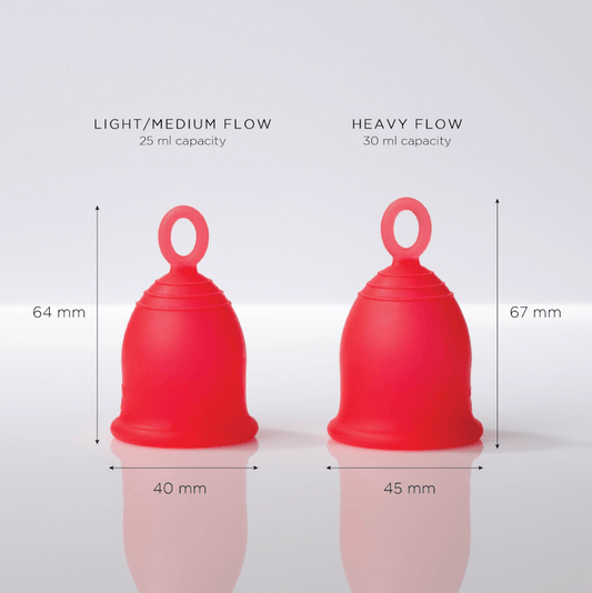 Which menstrual cup size is right for me? - Asan India