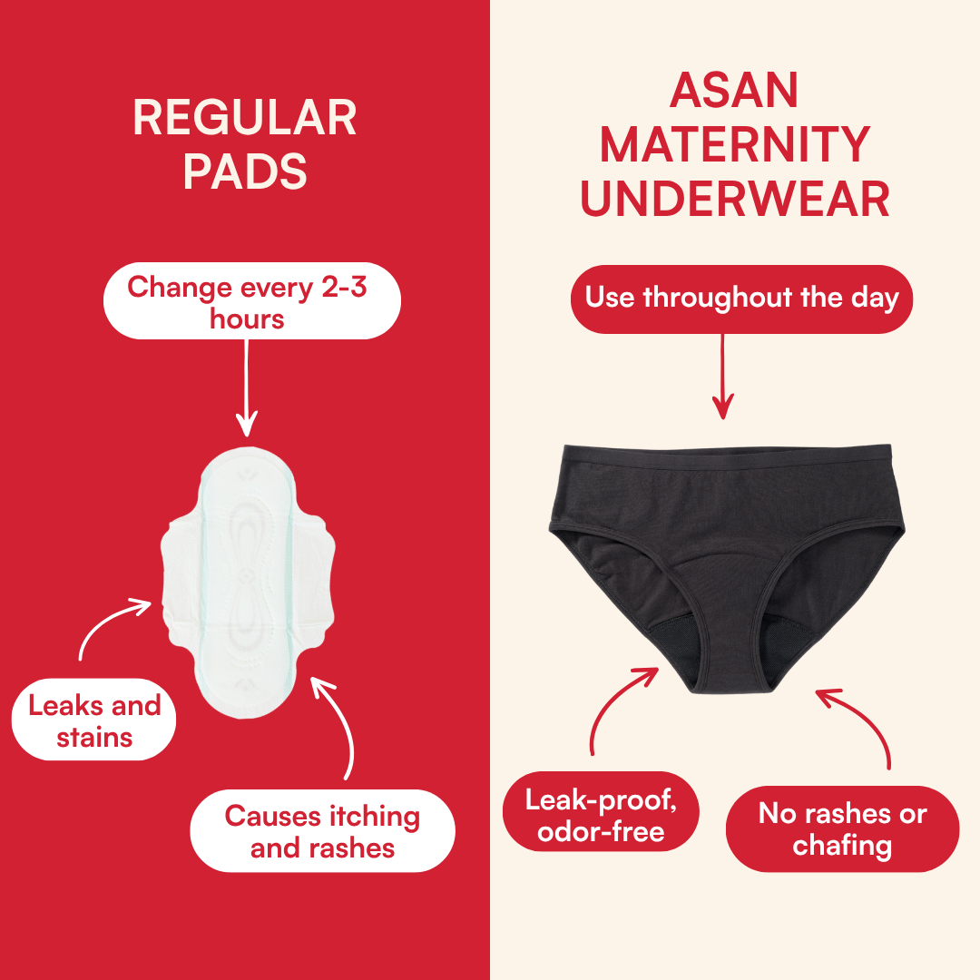 Maternity Underwear