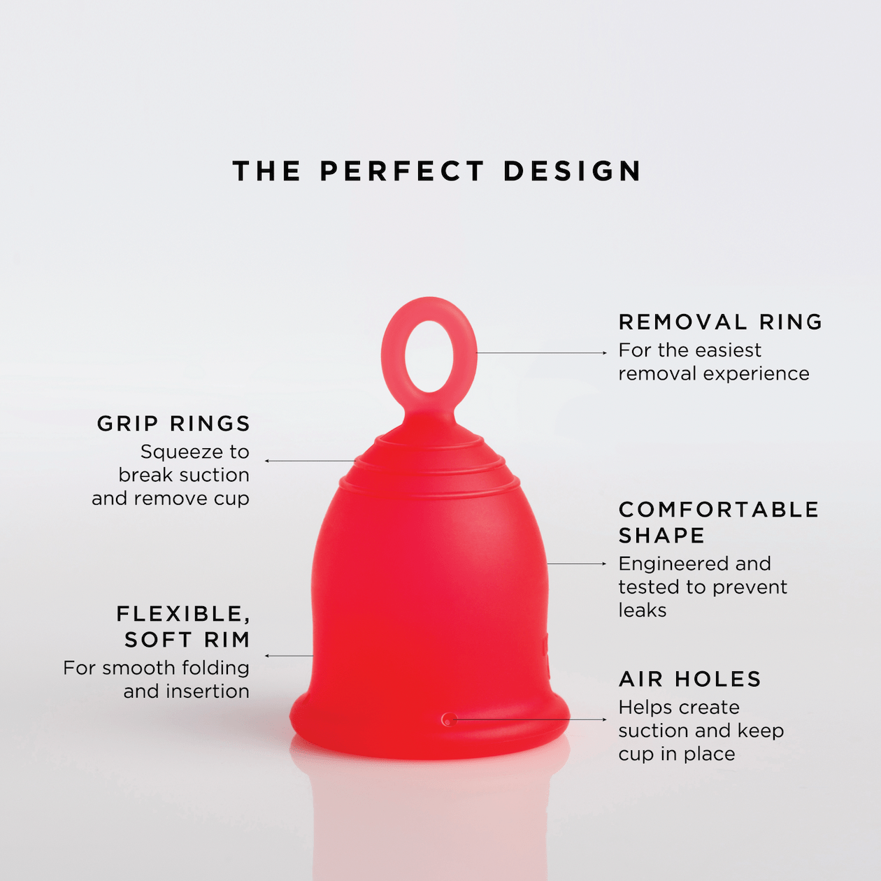 Menstrual cup size chart Find your size! Asan India