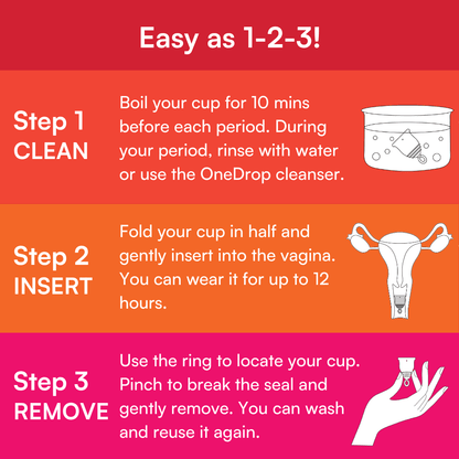 Asan Menstrual Cup - Asan India