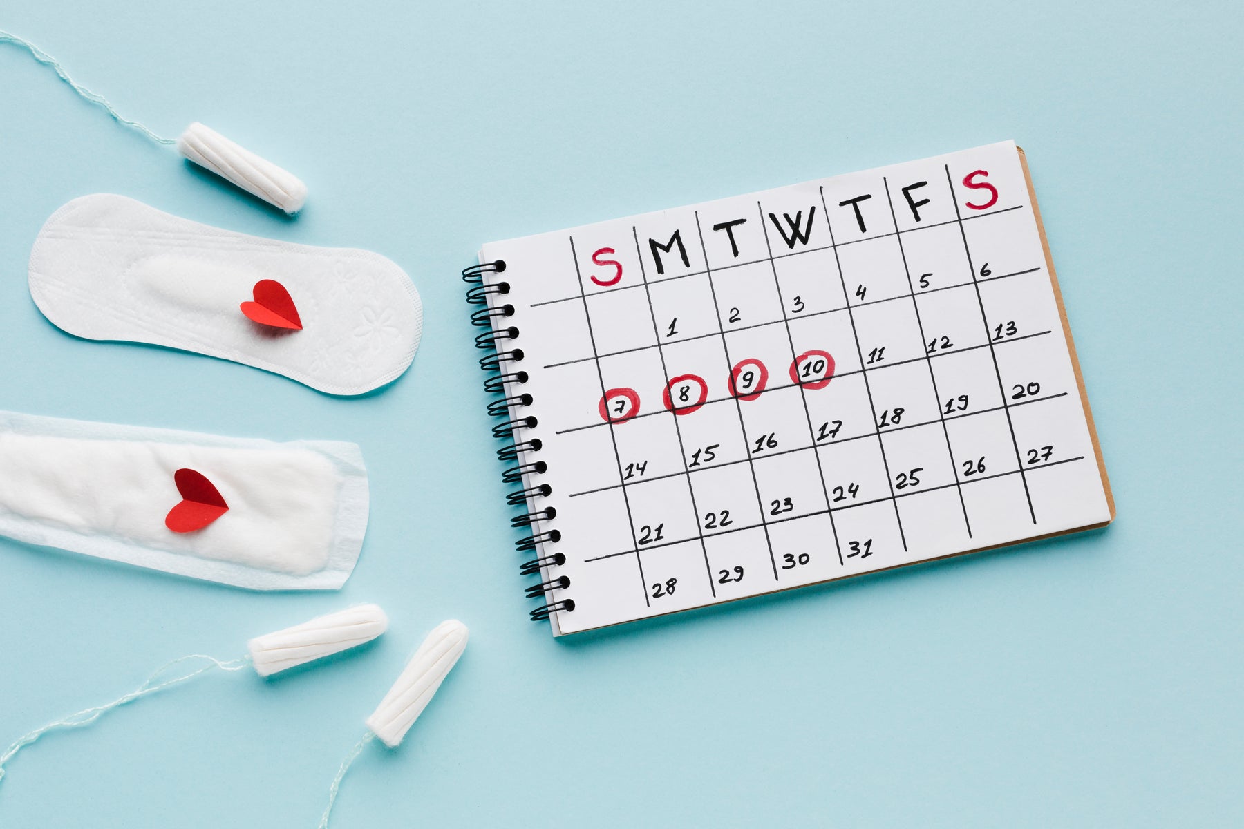 Ovulation insights Wellness planning cycle syncing exercise cycle syncing productivity cycle syncing method